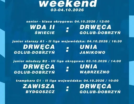 Weekend pełen piłkarskich emocji w Golubiu-Dobrzyniu – sprawdź terminarz MKS Drwęca