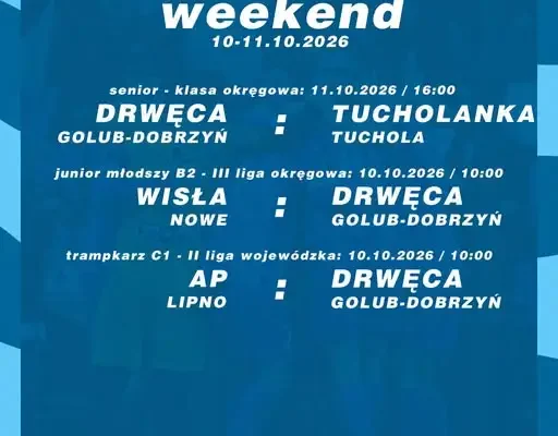 Drwęca Golub-Dobrzyń: weekend pełen piłkarskich emocji