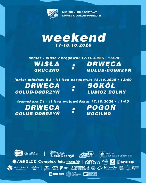 Weekend pełen piłkarskich emocji w Golubiu-Dobrzyniu i okolicach